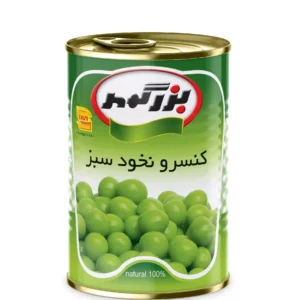 Canned green peas